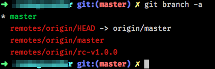 git branches